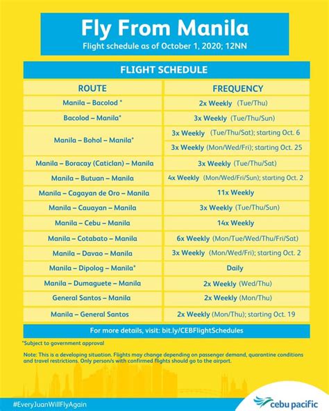 cebu to bohol flights|cebu pacific flight schedule.
